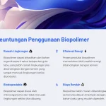 Potensi Penggunaan Protein Nabati Sebagai Pengganti Daging Revolusi Pangan Di Meja Makan Anda